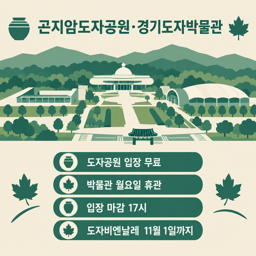 곤지암도자공원 무료 입장·박물관 월요일 휴관·입장 마감 17시·도자비엔날레 11월 1일까지 안내 그림