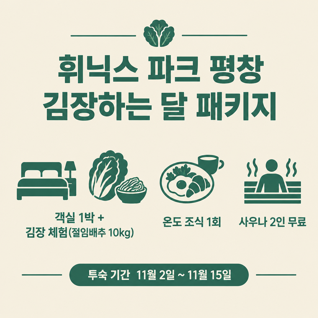 휘닉스 파크 평창 김장하는 달 혜택 요약: 객실 1박과 김장 체험 10kg, 온도 조식, 사우나 2인