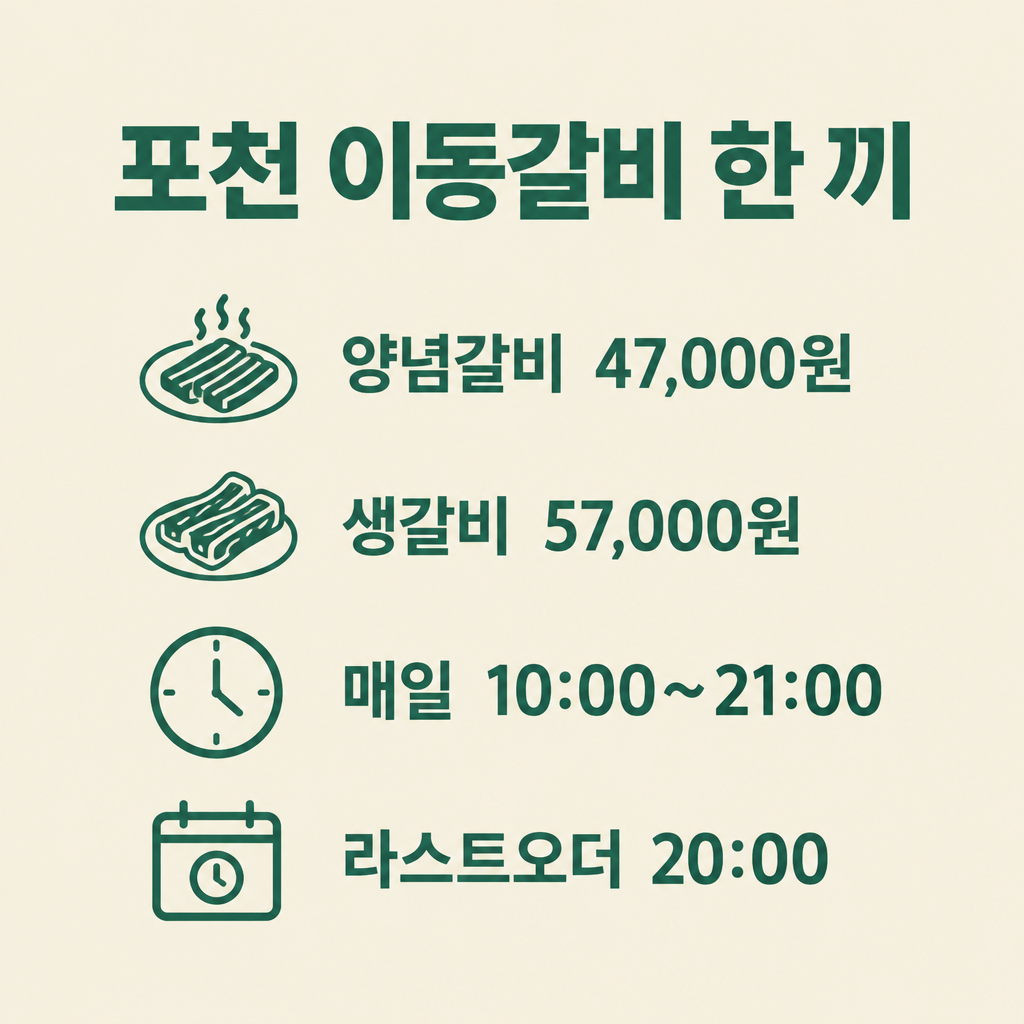 포천 이동갈비 한 끼 안내 – 양념갈비 47,000원, 생갈비 57,000원, 매일 10:00~21:00, 라스트오더 20:00