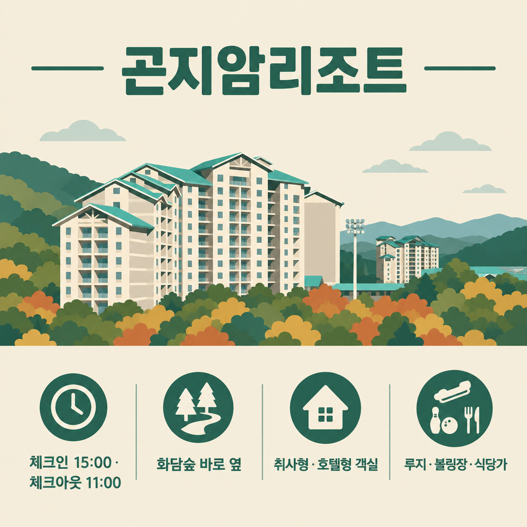 곤지암리조트 체크인·체크아웃 시간과 객실·부대시설 안내 그림