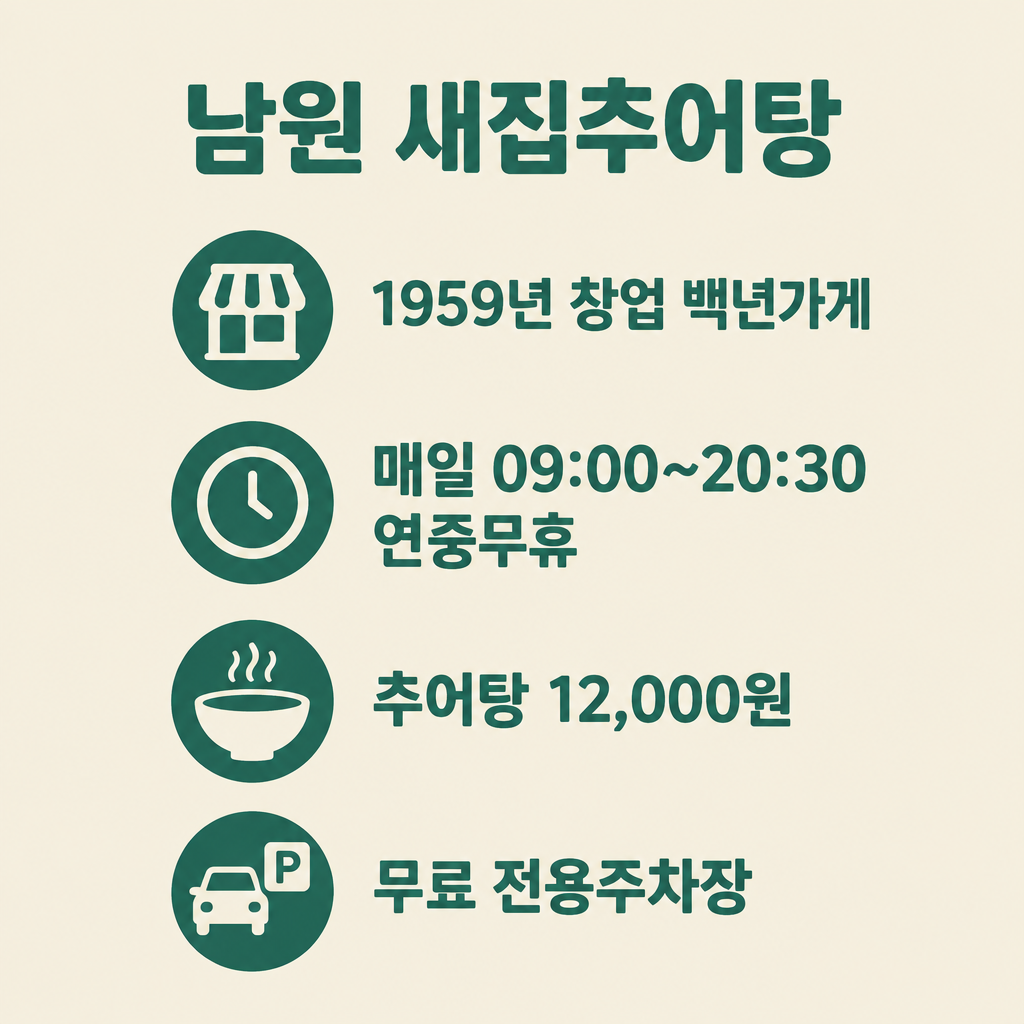 남원 새집추어탕 1959년 창업 백년가게, 연중무휴 영업시간과 추어탕 가격 안내